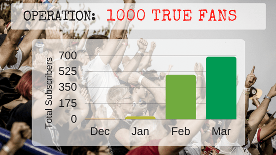 copy-of-operation_-9