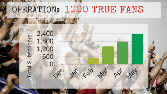 Copy of operation_ (19)